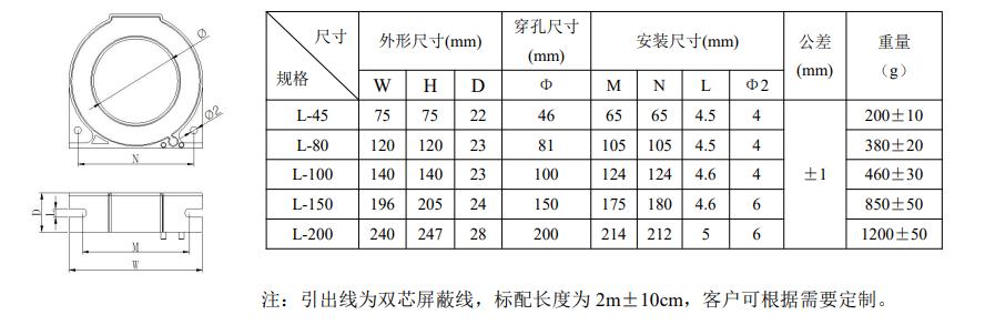 bh0.66型电流互感器参数,akh-0.66型电流互感器型号含义