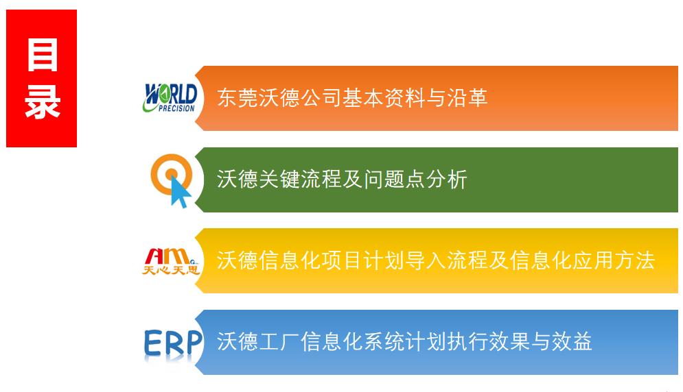 天心天思mes系统,天心天思erp系统入门教程