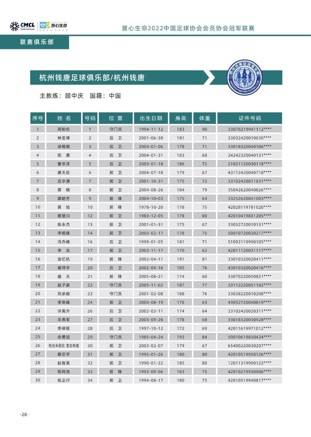 中冠漳州赛区,中冠联赛漳州赛区比赛直播