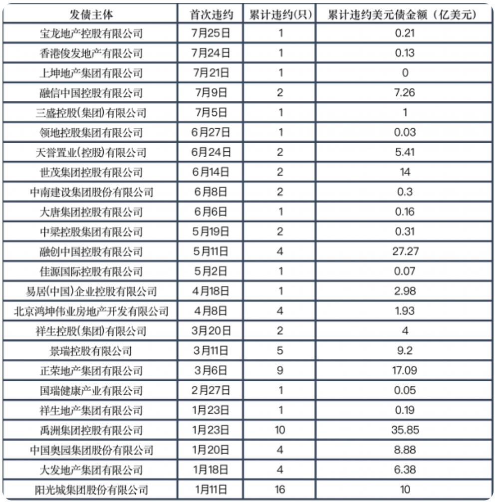 房价会涨么,苏州房价涨
