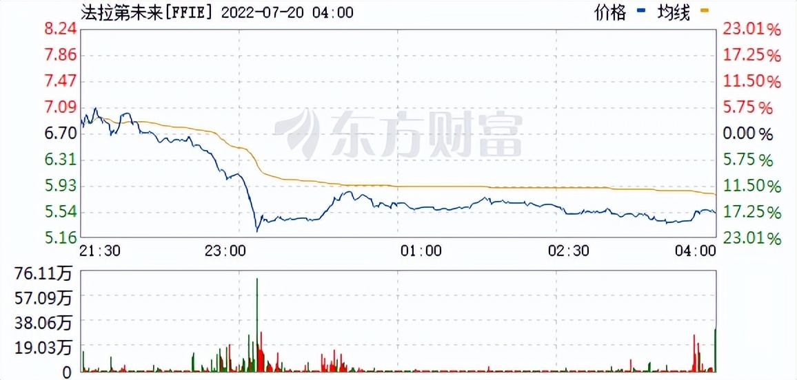 隔夜美股标普纳指收盘创新高,隔夜美股指标暴涨