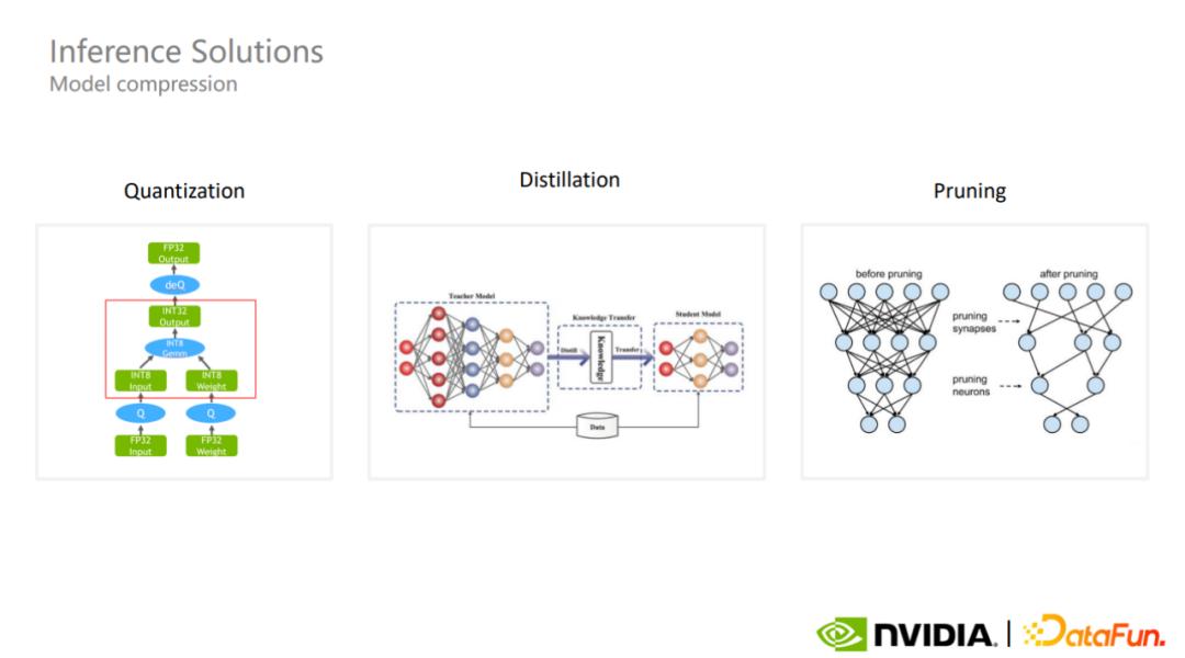 gpu大模型概念,国内大模型用什么gpu