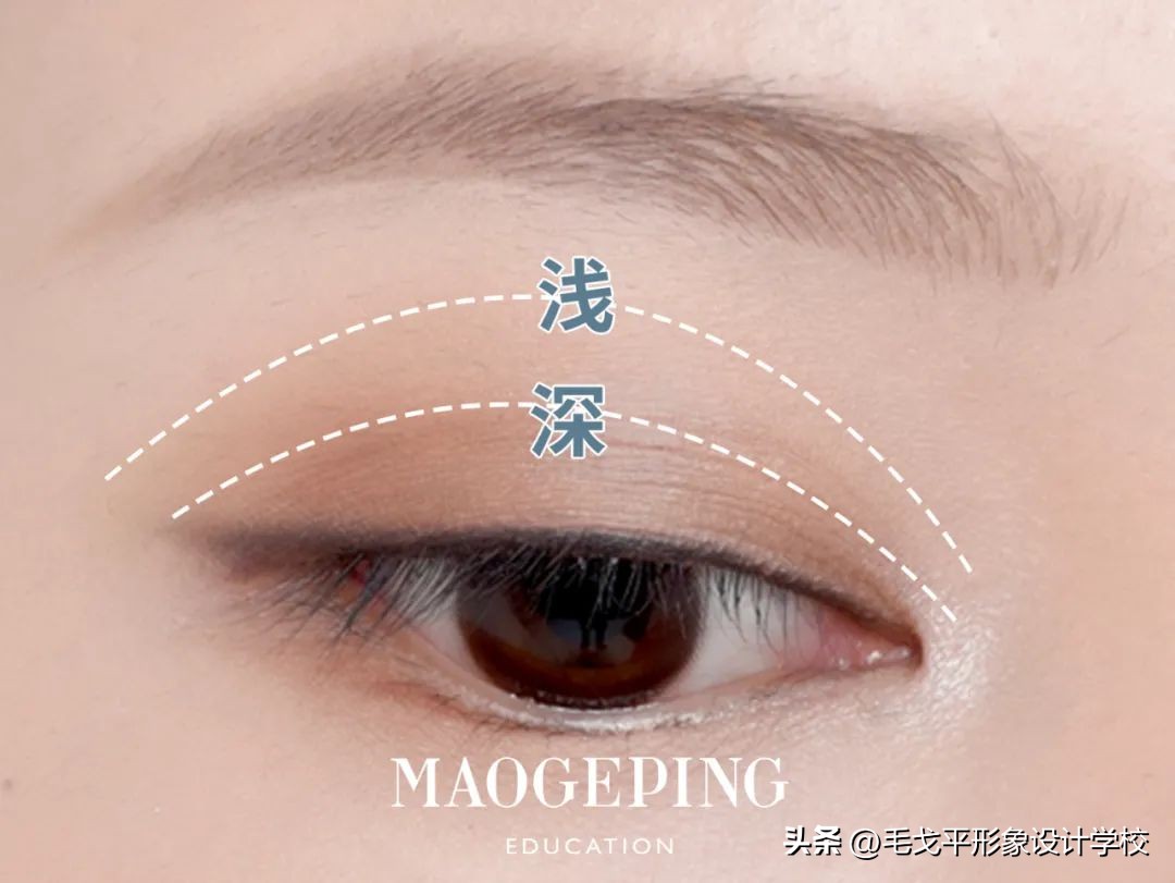 适合零基础新手的化妆公式,小白学化妆全套工具