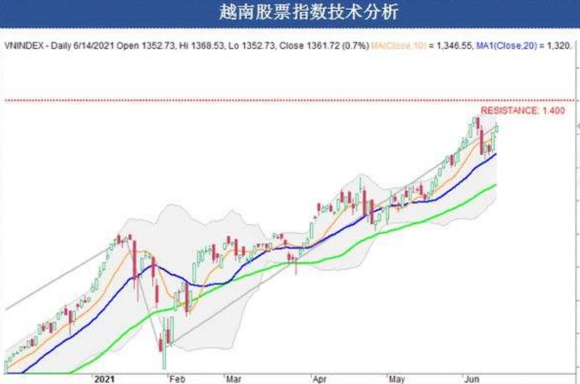 美国打击做空,美国是怎么做空他国股市的