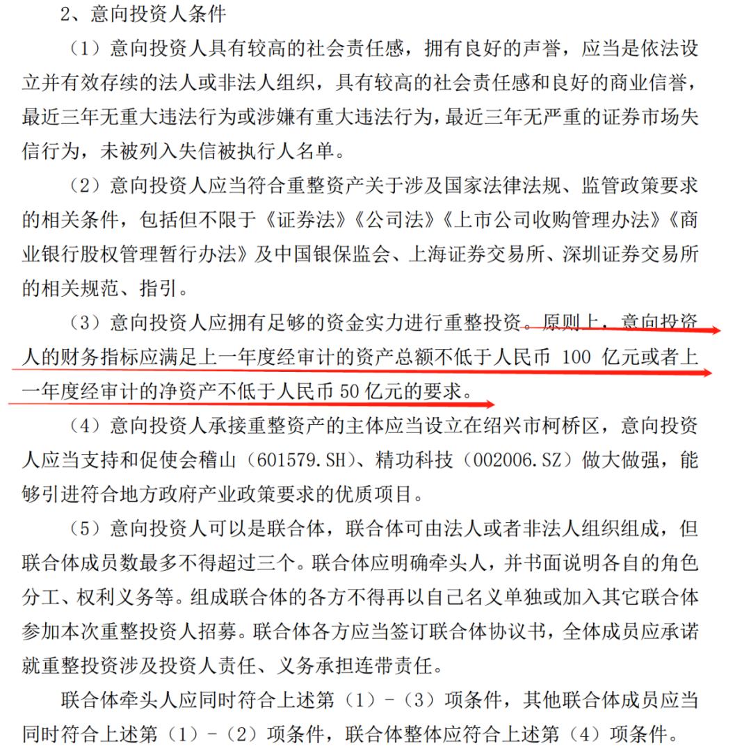 狂拉大盘股,妖股连续涨停后的洗盘