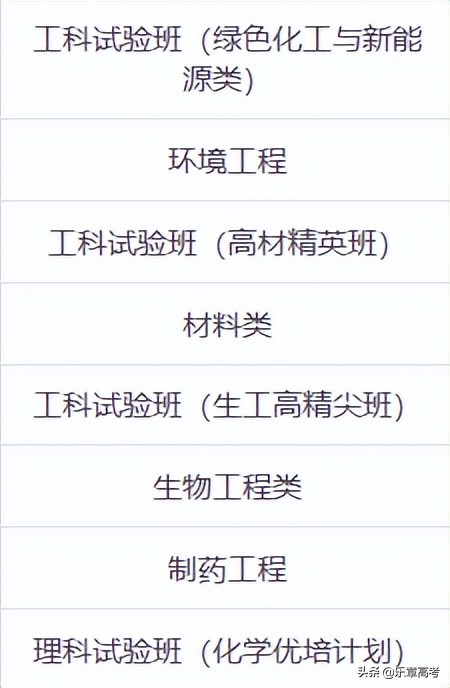 专业高大上的名字,专业代码越靠前越好吗
