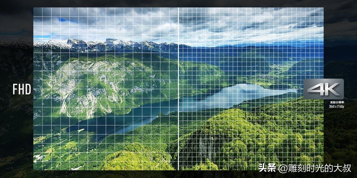 2023年双十一相机全画幅推荐,2022年6月哪款相机最值得入手