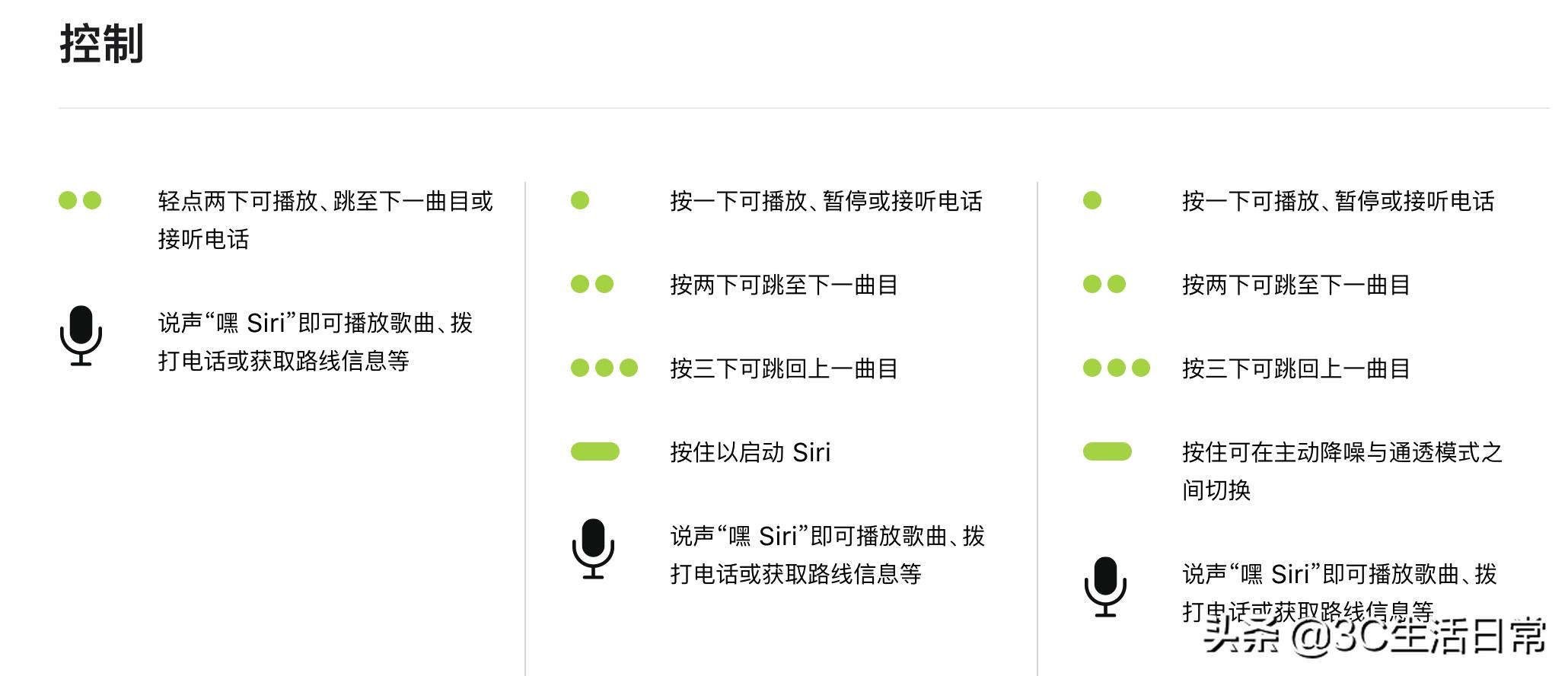 airpods蓝牙耳机教程,AirPods蓝牙耳机使用方法