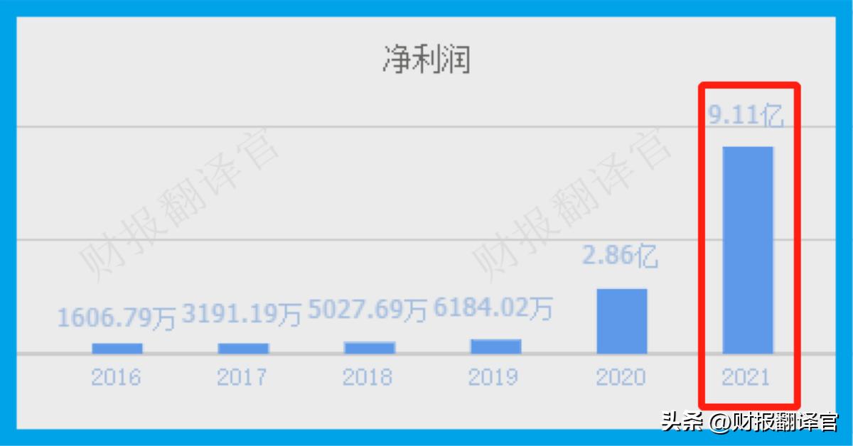 锂矿股票板块走势最新分析,锂矿板块行情分析2023最新版