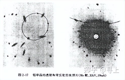xrd仪器在石墨行业的应用,XRD原理
