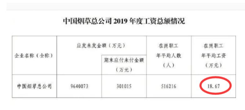 铁饭碗春招将开始应届生优势大,应届生参加2022年春招的多吗