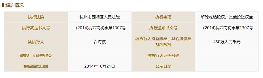 泰丰智能控制,泰丰智能公司现状