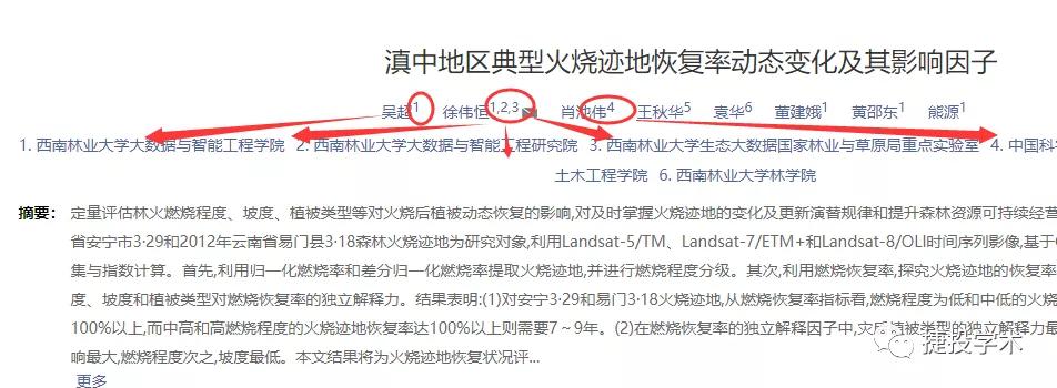 投稿杂志的论文格式要到哪里去找,杂志投稿论文顺利通过的方法