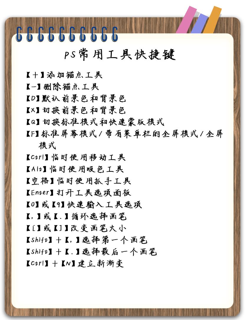 新手小白学习PS的第一步,ps所有选区工具的快捷键