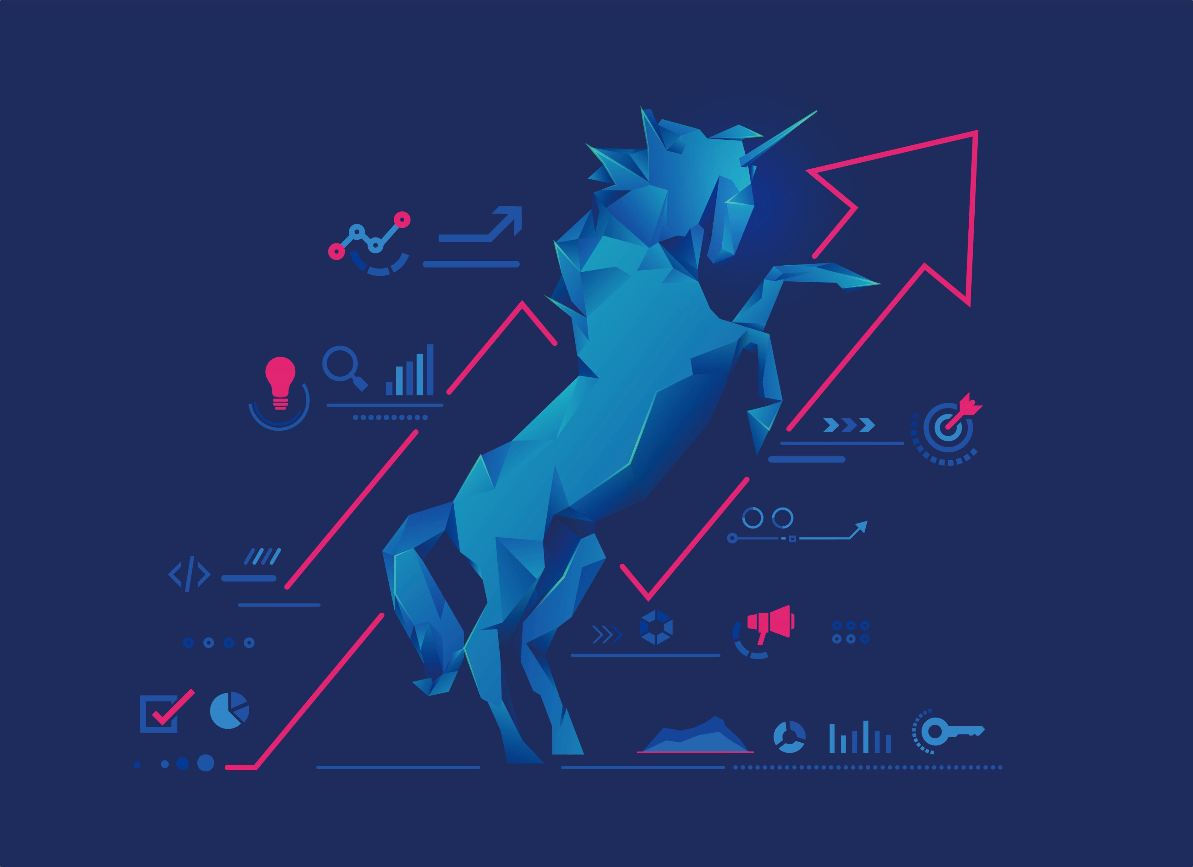 上海市重点服务独角兽企业名单,上海市独角兽企业名单