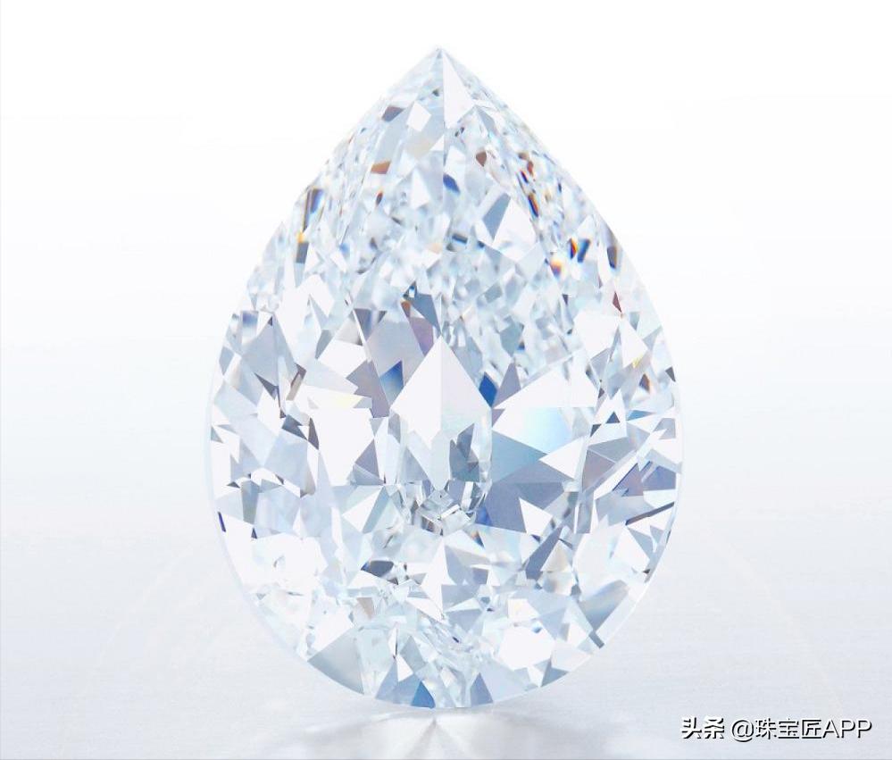 十大宝石排名及价格,2019十大宝石拍卖成交