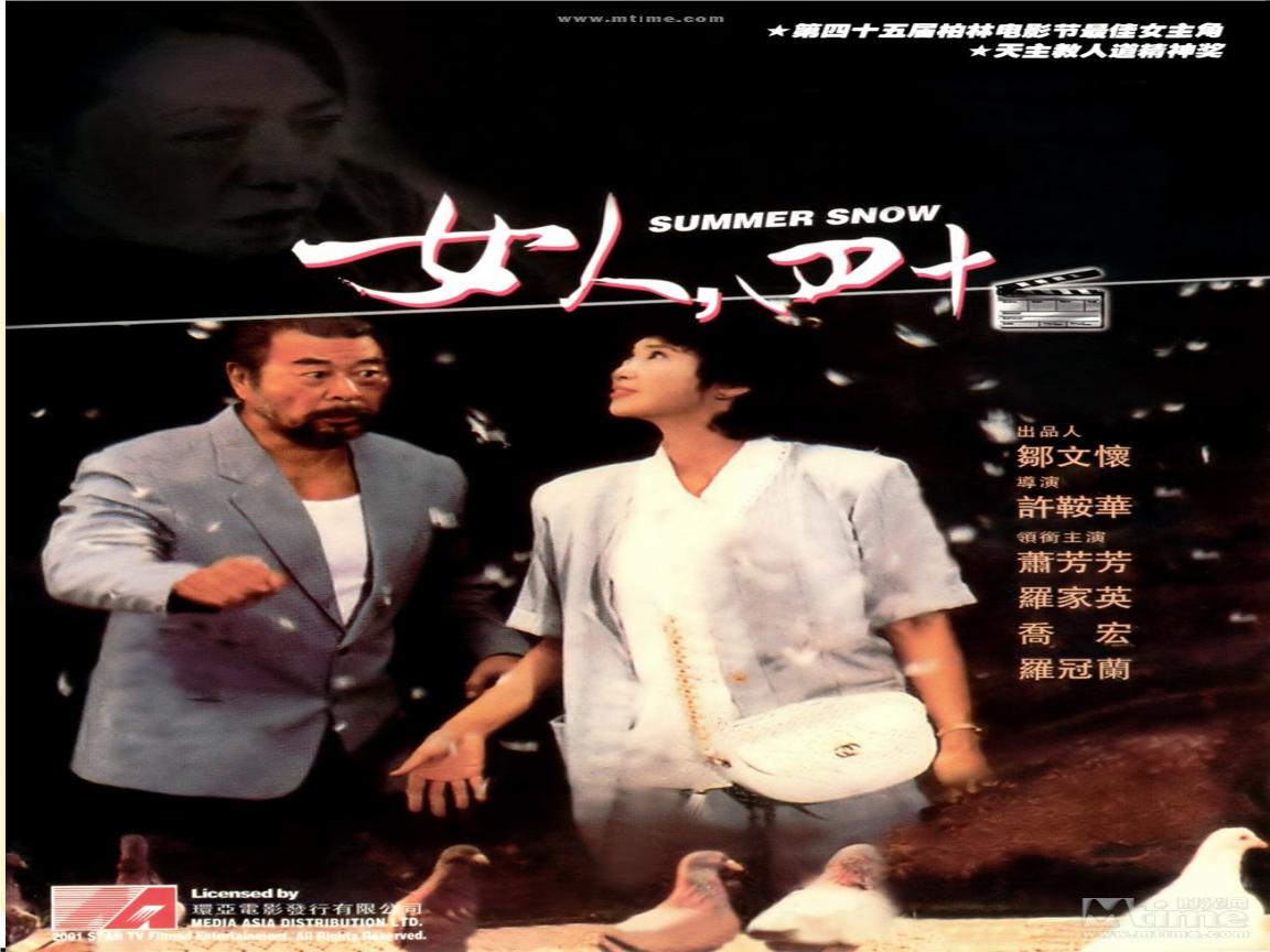 香港电影金像奖最佳女主角历届,历届电影金像奖最佳男主角颁奖