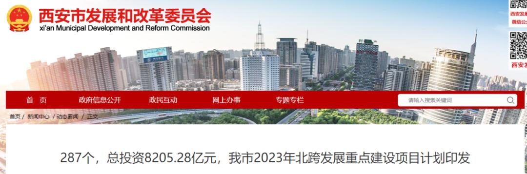 重点建设总投资1162亿元,2022年确定的416个市级重点项目