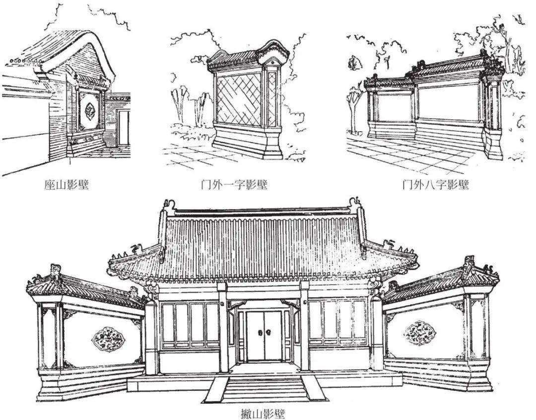 中国古建筑构造图解｜古建筑的中分（古建筑的屋身构造）
