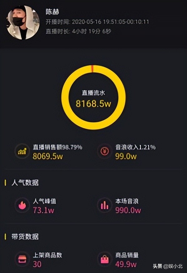 李子柒停更后掉粉834万,李子柒停更70天后亮相