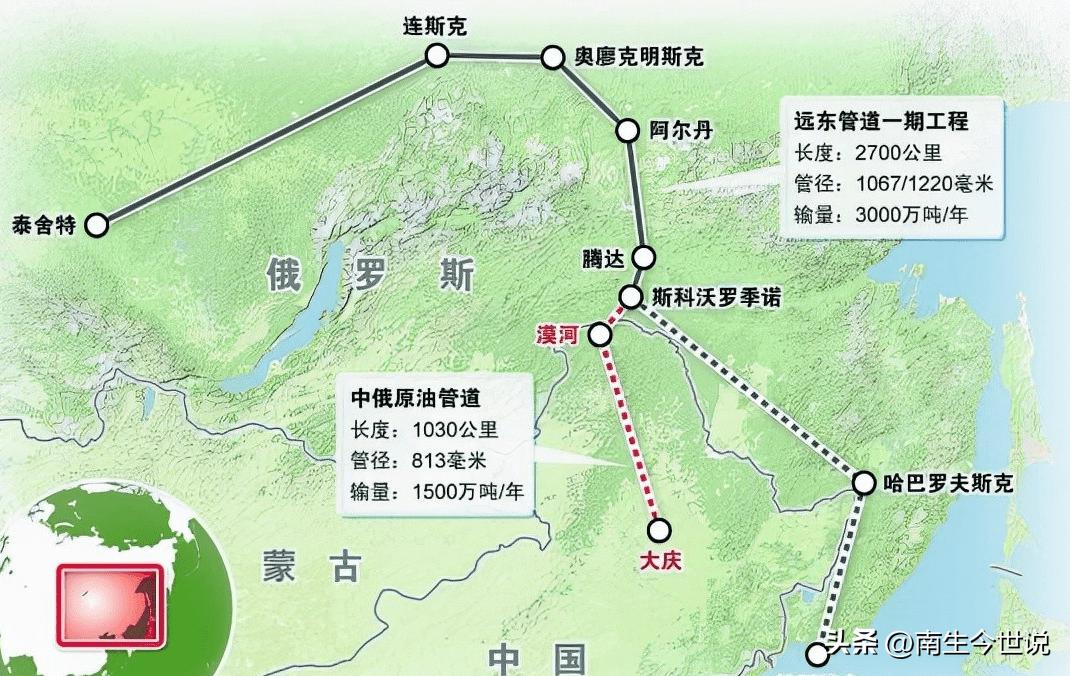 印度买俄罗斯石油外网评论,中国购买俄石油每桶什么价