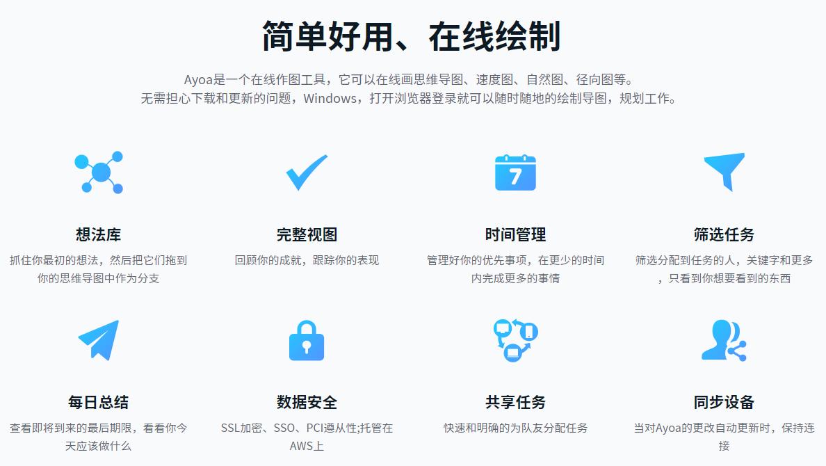 6个免费实用好用的网站,十大实用的免费网站