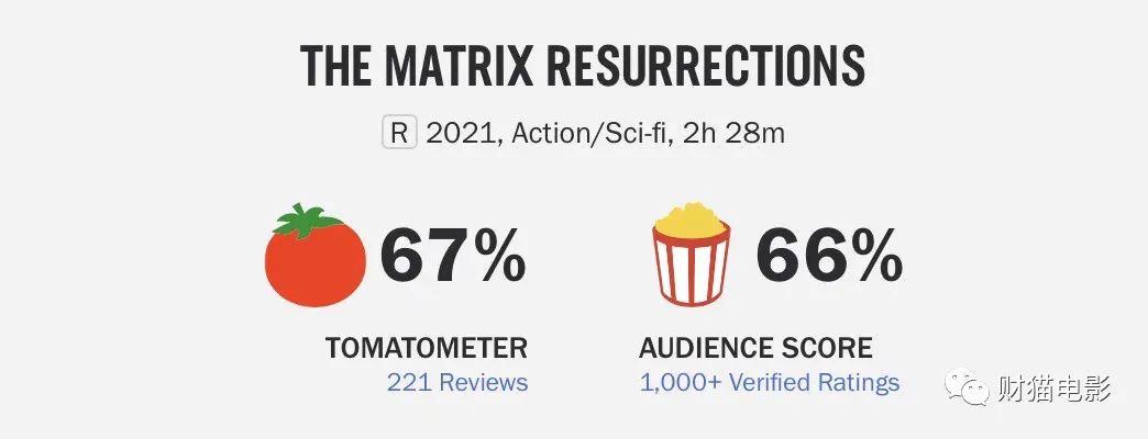 黑客帝国4最新上映,黑客帝国6部完整解读