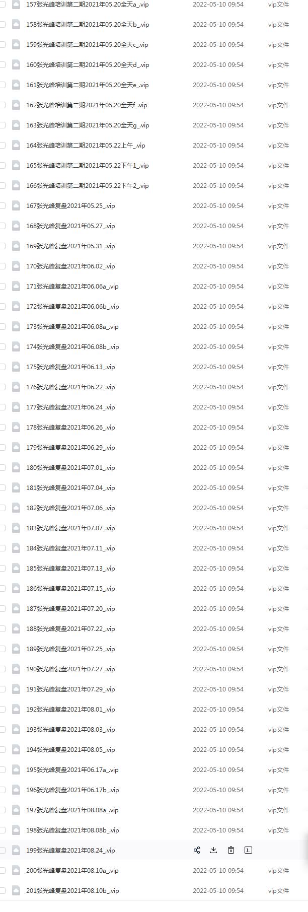 张光峰视频,期货盘面教学视频全套