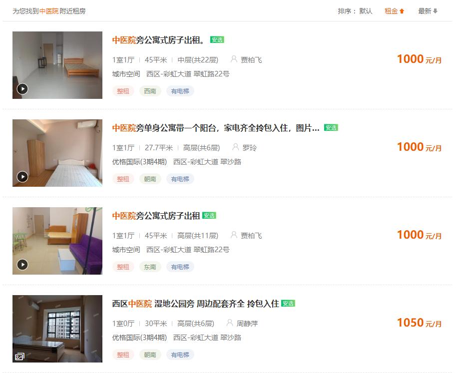 中国牛逼的4家医院,最牛逼的四家医院