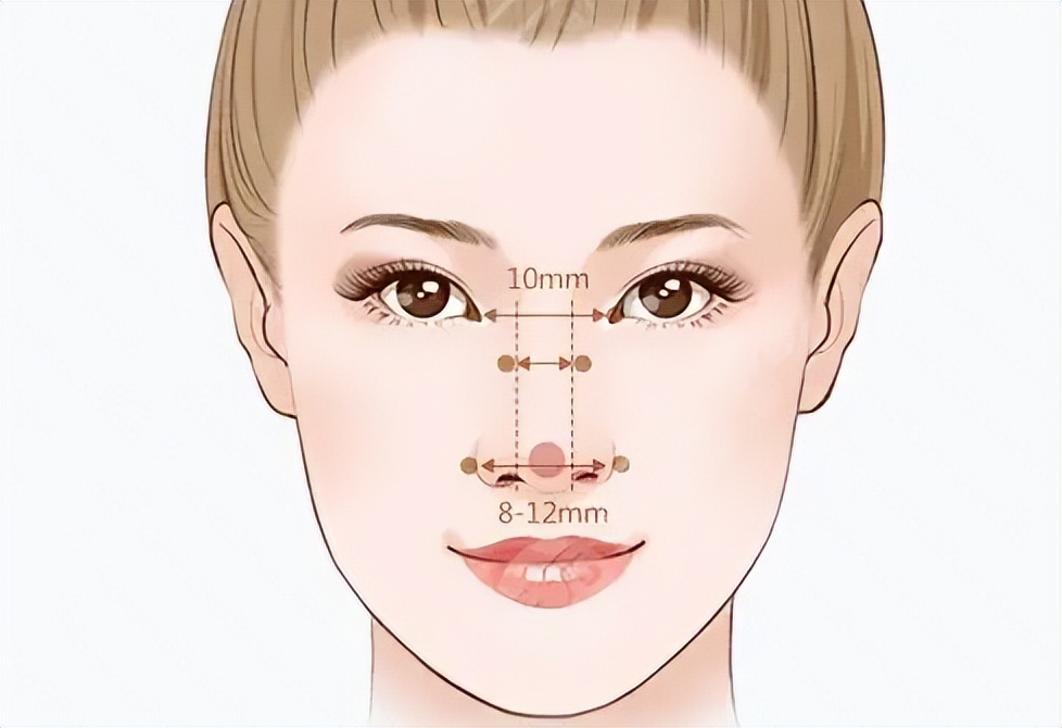 上海九院韦敏轮廓做得好吗,上海九院韦敏鼻子做得好吗