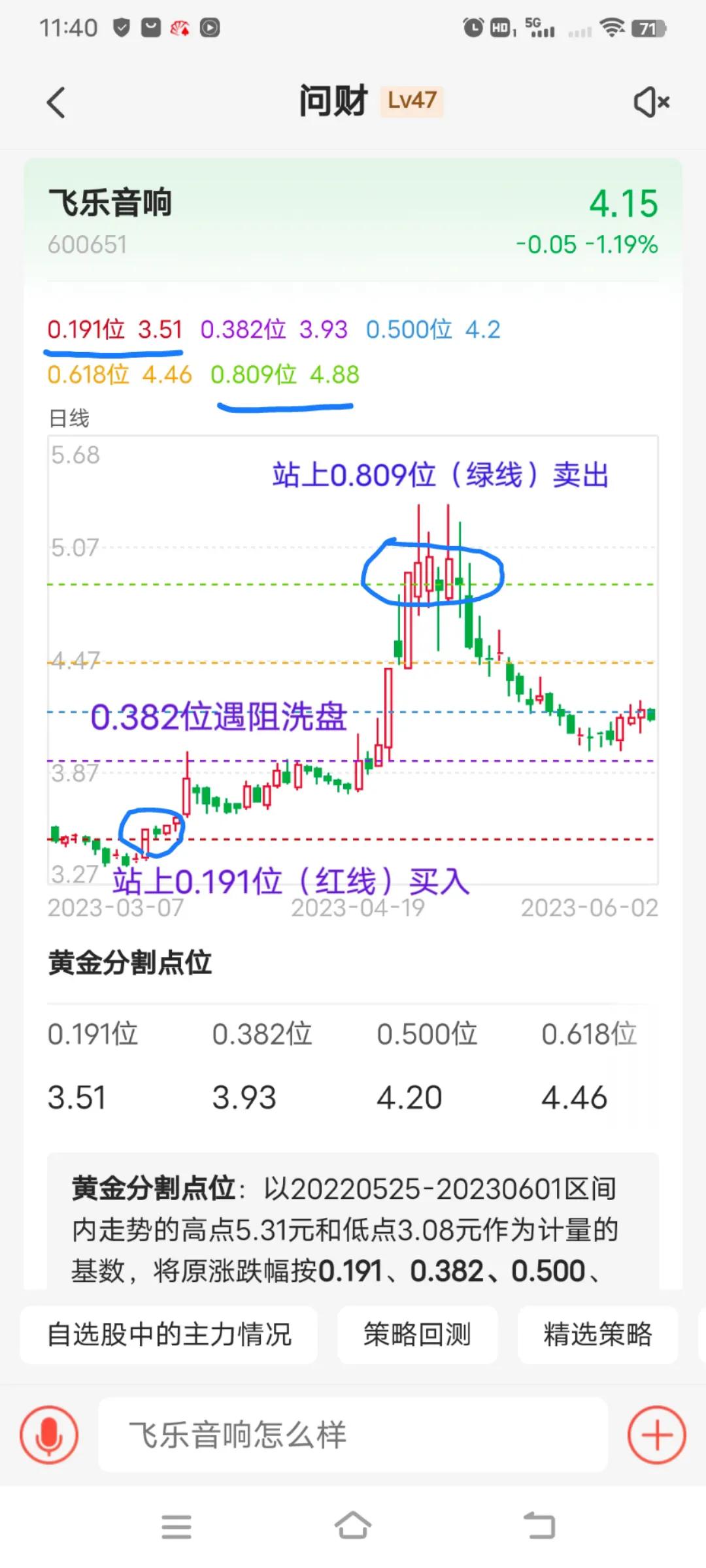 期货黄金分割线找支撑位和压力位,利用黄金分割点计算股票目标价位