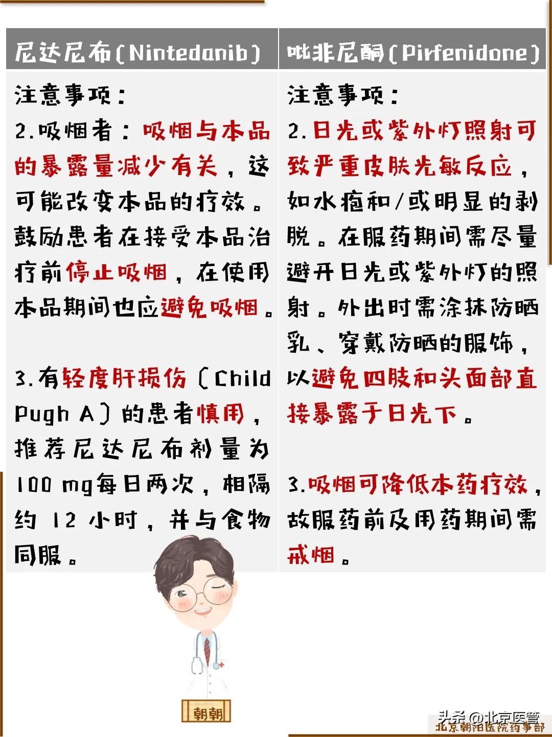 科普丨肺纤维化的治疗药物