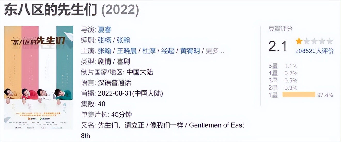 2020年烂出新高度的5部烂剧,2020最烂前十电视剧