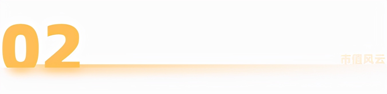 雅诗兰黛集团新品营收,雅诗兰黛集团市场占有率