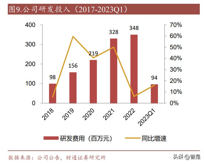 万兴科技升级数字创意产品,万兴科技数字人