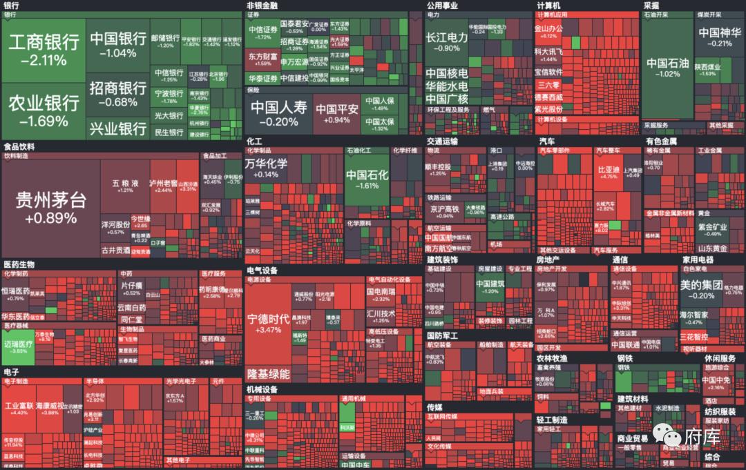 复盘估值逻辑,复盘股票价格是负数是什么意思