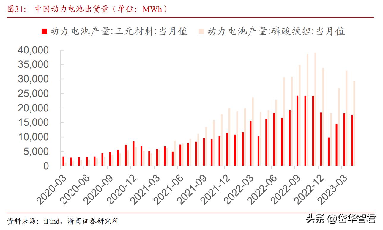 藏格锂业与藏格矿业,藏格矿业深度分析