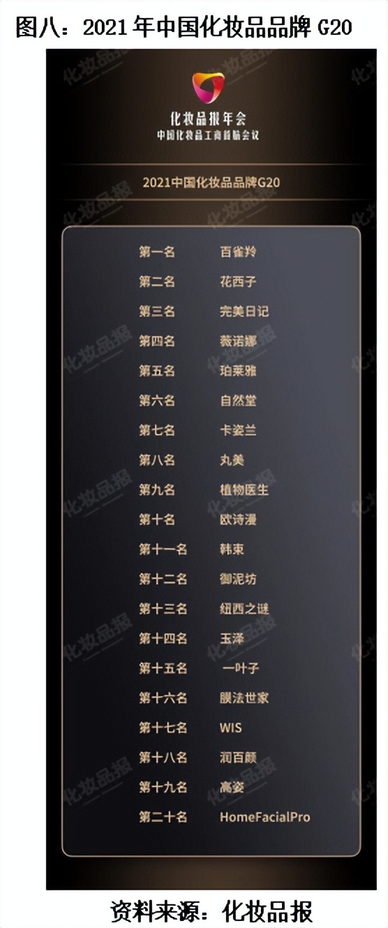 毛戈平七年ipo之路能否成功,毛戈平谈ipo