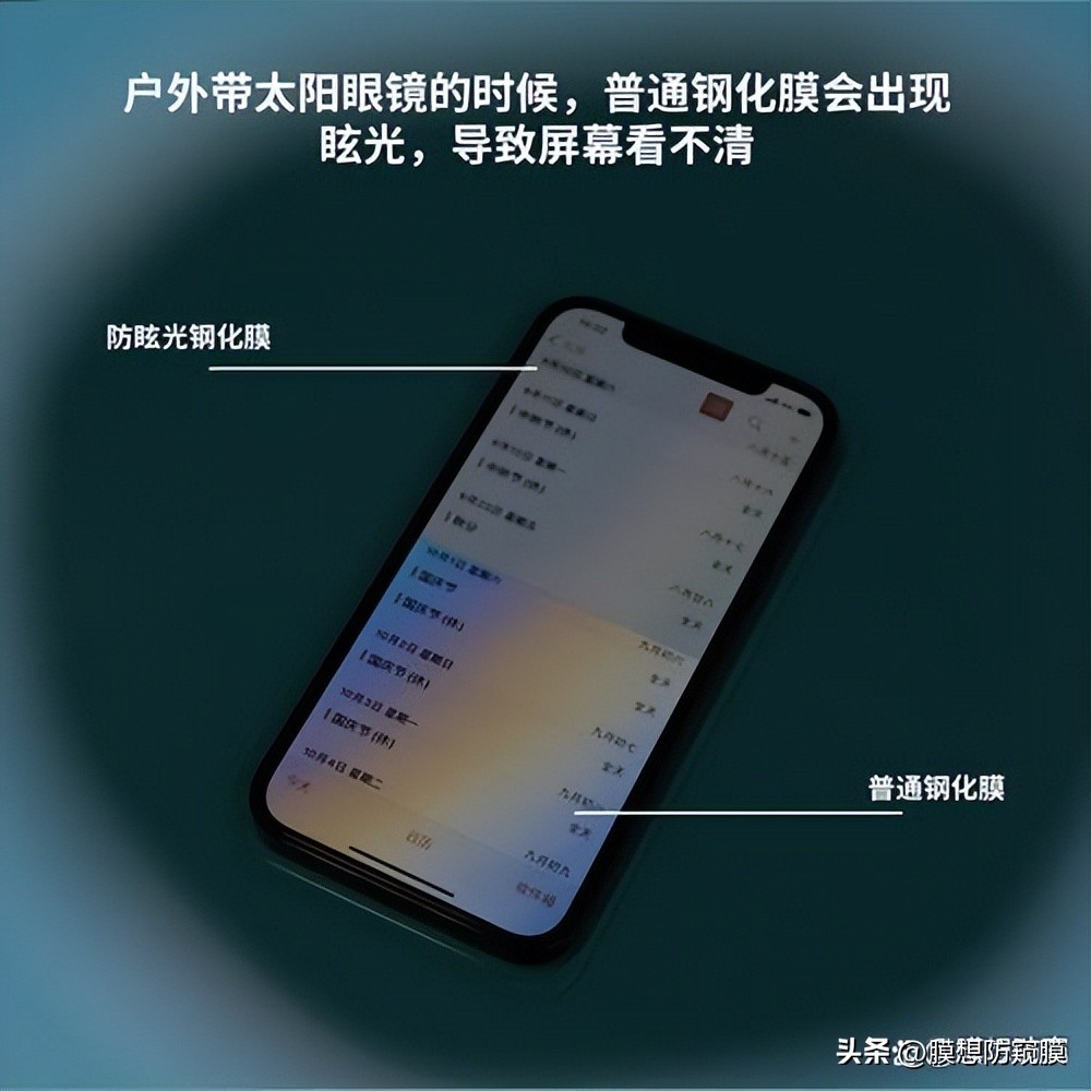 手机保护膜水凝膜好还是钢化膜好,苹果手机用钢化膜好还是水凝膜好