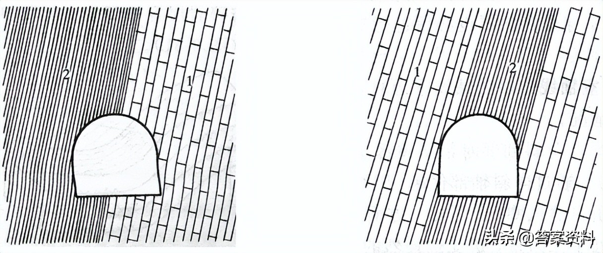 普通地质学题库第二版复习,煤矿地质学怎么复习