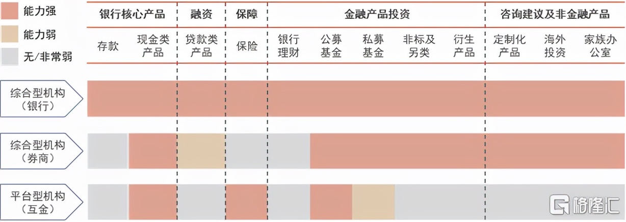 2022年银行走势,2020年银行大拐点