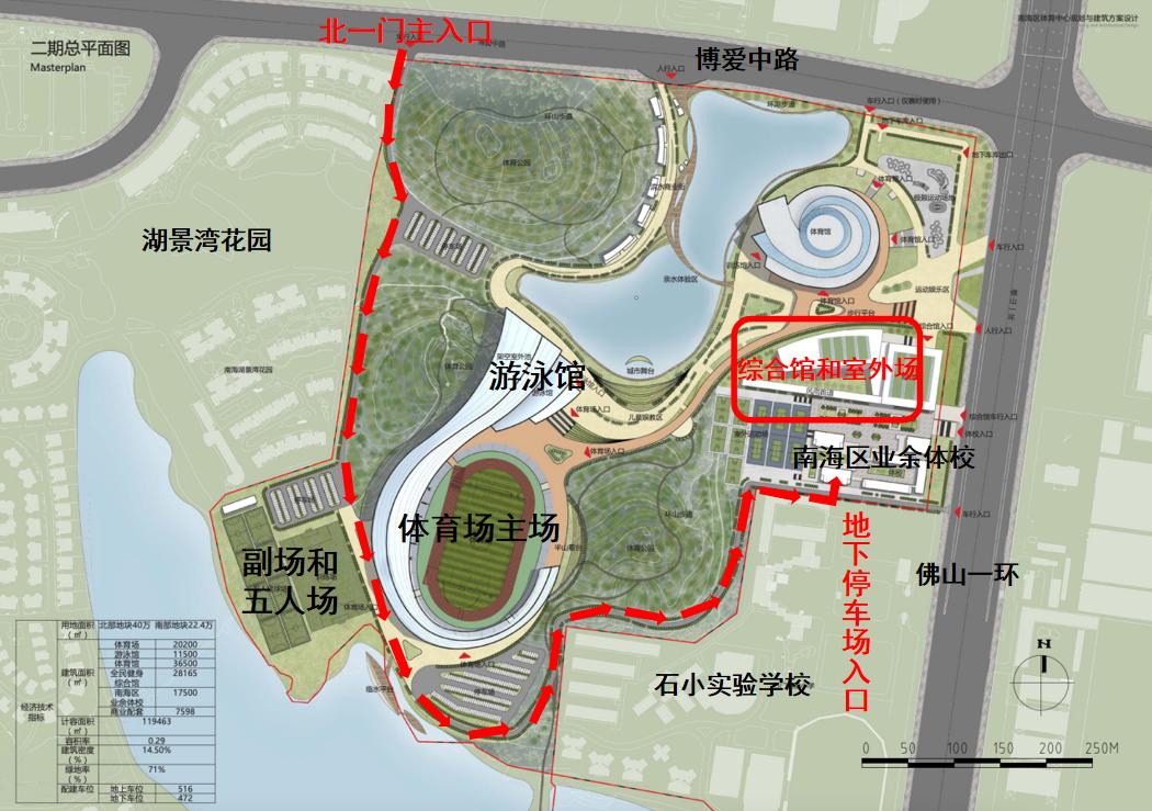 南海体育中心室外场,南海体育馆羽毛球馆