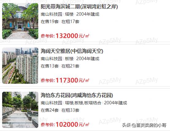 南山区重点小学,南山区重点小学和初中排名