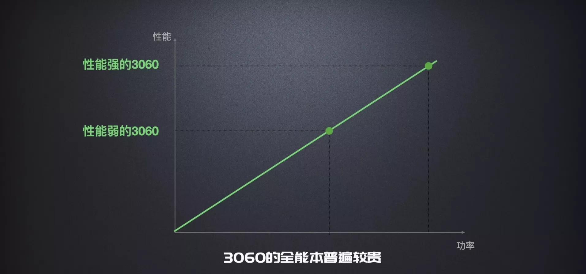 什么样的笔记本值得买,什么样品牌的笔记本电脑好