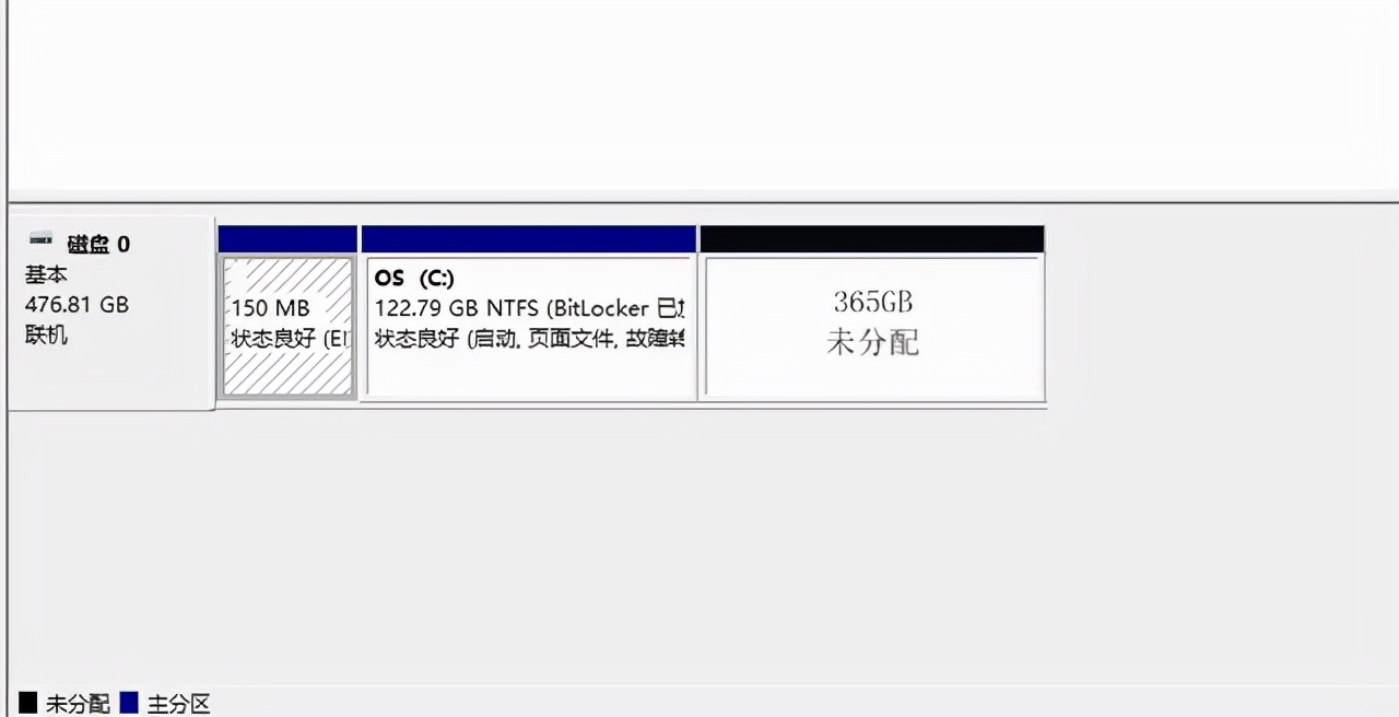 电脑固态硬盘需要分区吗,固态硬盘只显示一个分区