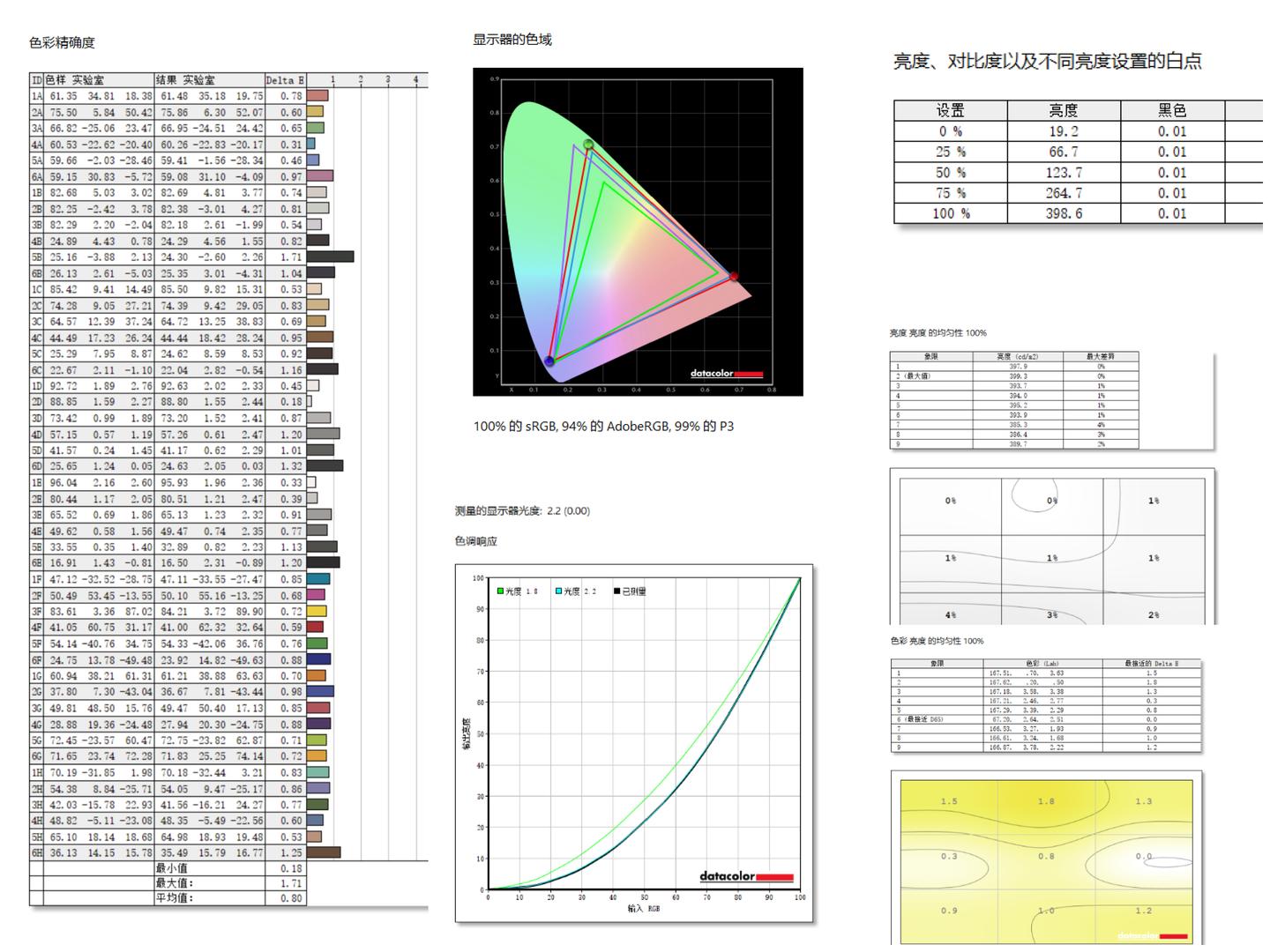 惠普星bookpro14使用测评,惠普星bookpro14开荒教程
