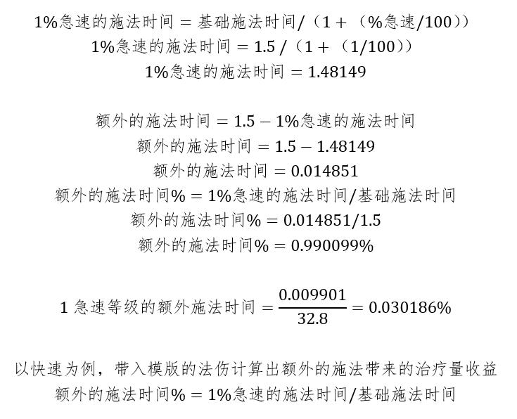「魔兽WLK」牧师：大佬整理的治疗终极攻略和全方位分析