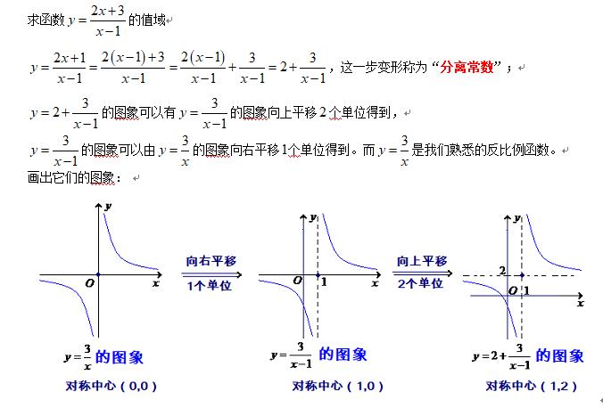 高中数学学习思路及方法简谈,浅谈高中数学换底公式