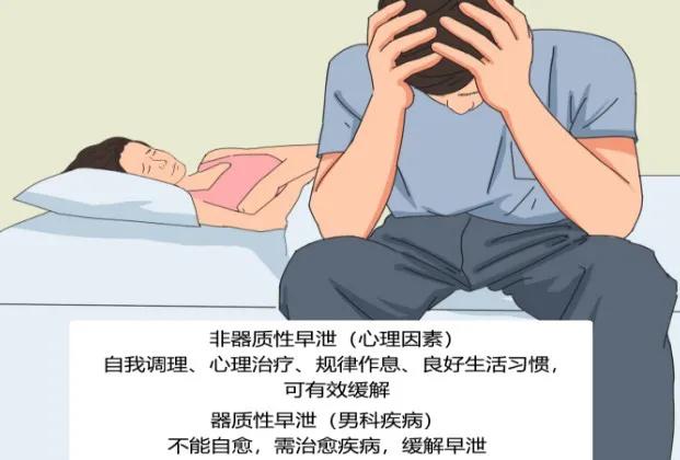 知柏地黄汤能固精吗,知柏地黄汤可以治下焦湿热吗