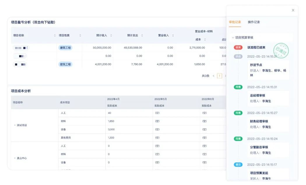 椤圭洰绠＄悊鎴愭湰鎺у埗杞欢,椤圭洰绠＄悊绯荤粺鎴愭湰绠＄悊